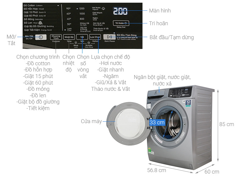 Thông số kỹ thuật Máy giặt Electrolux Inverter 8 kg EWF8025CQSA
