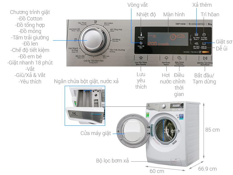 Thông số kỹ thuật Máy giặt Electrolux Inverter 9 kg EWF12938
