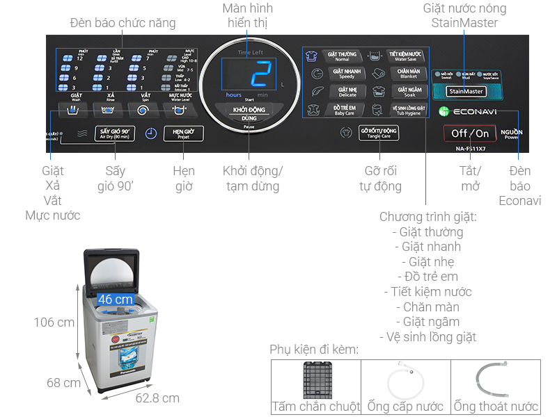 Thông số kỹ thuật Máy giặt Panasonic Inverter 11.5 Kg NA-FS11X7LRV