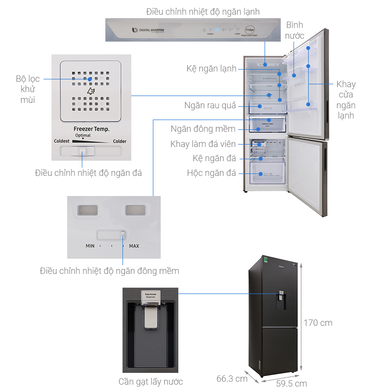 Thông số kỹ thuật Tủ lạnh Samsung Inverter 307 lít RB30N4180B1/SV